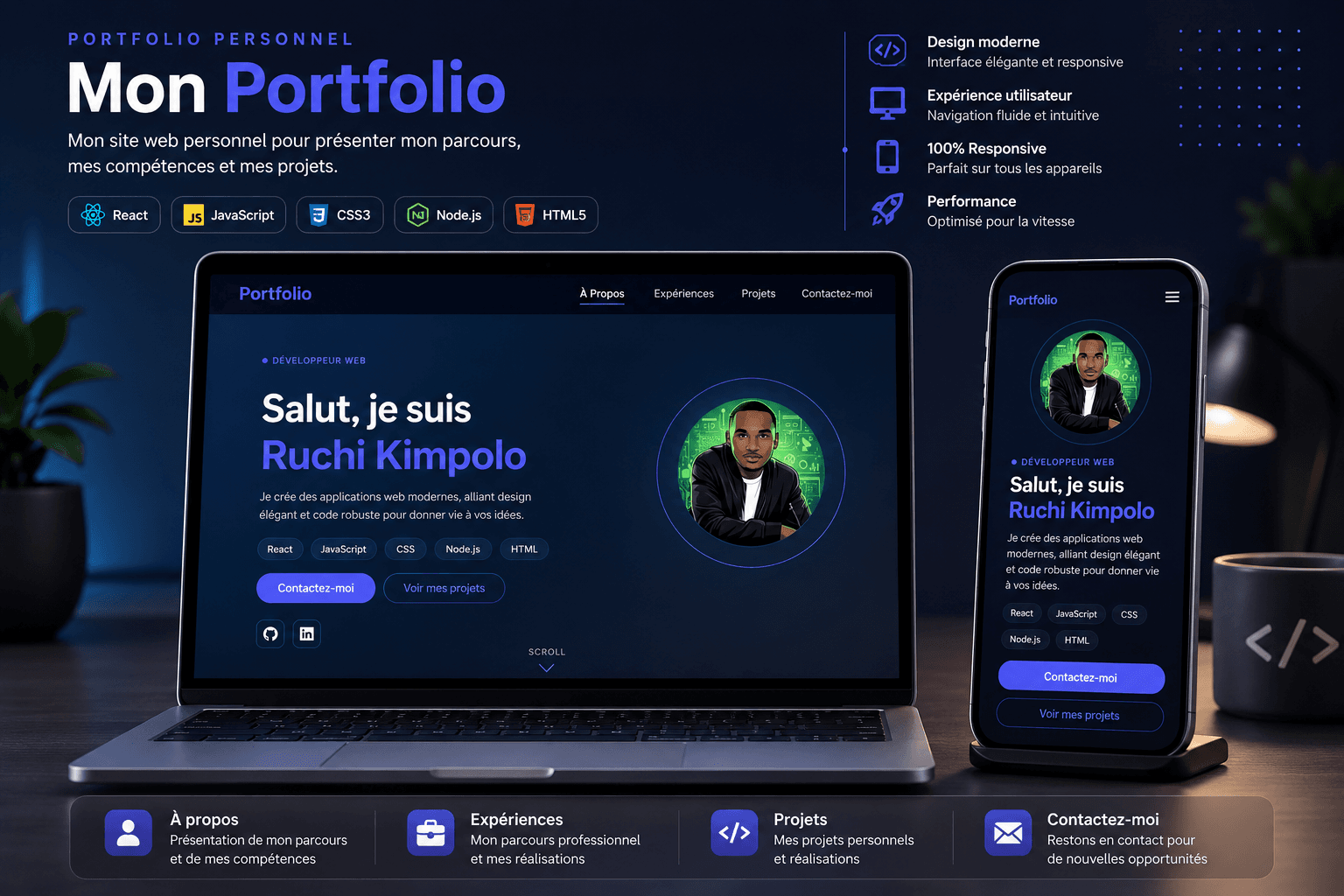 Portfolio personnel